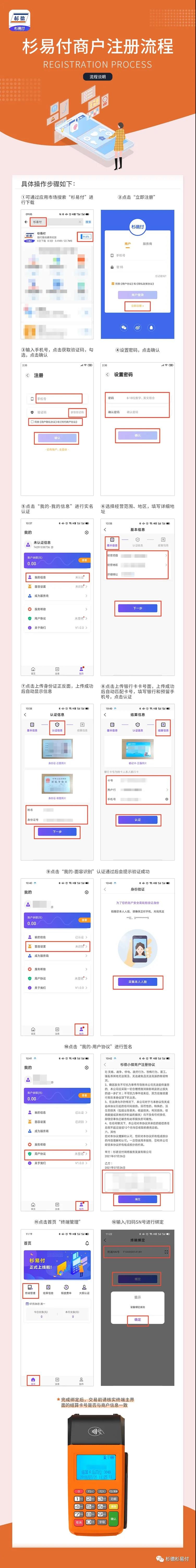 商户注册流程.jpg
